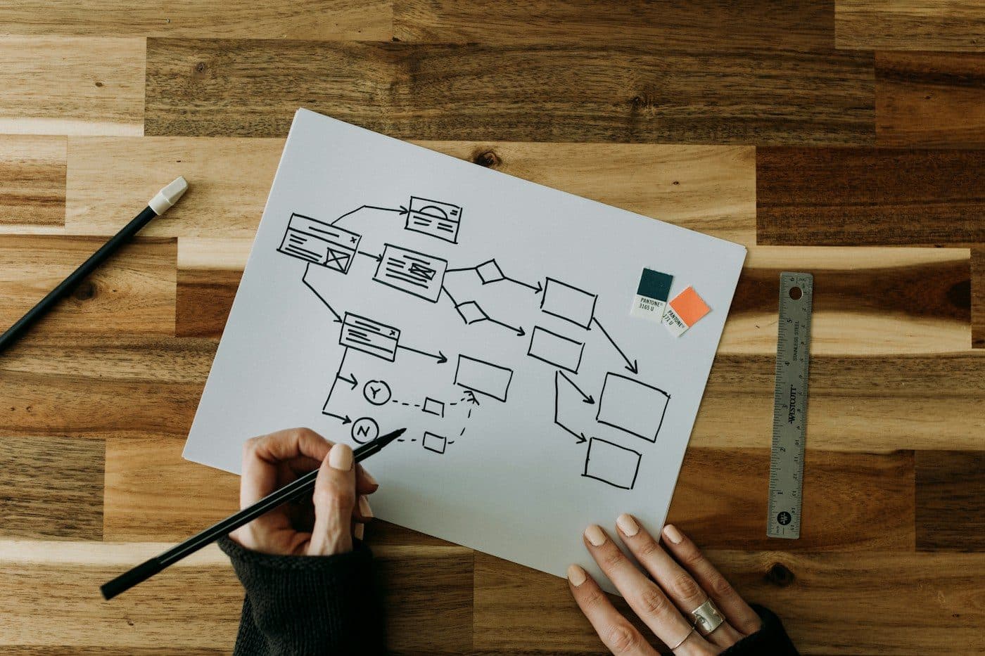 A process flowchart being sketched on paper